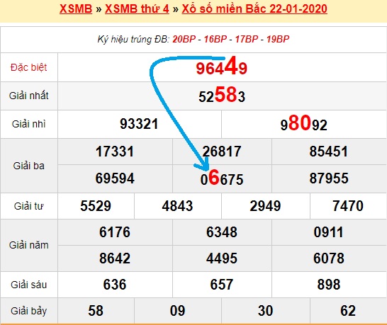 soi-cau-xsmb-23-01-2020_4