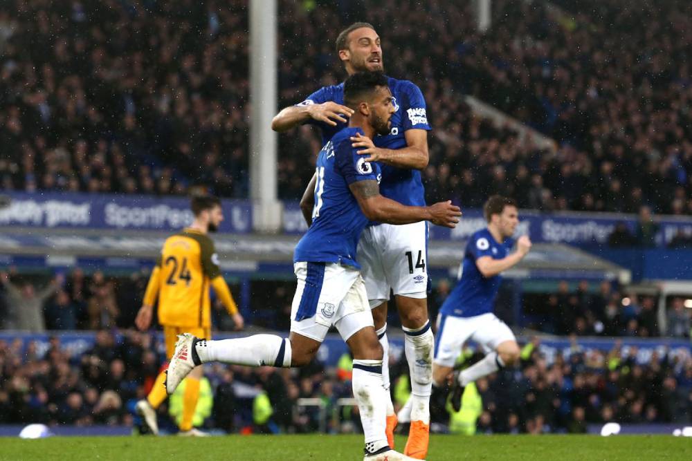 Soi kèo bóng đá Everton vs Brighton – Ngoại hạng Anh – 11/01/2020