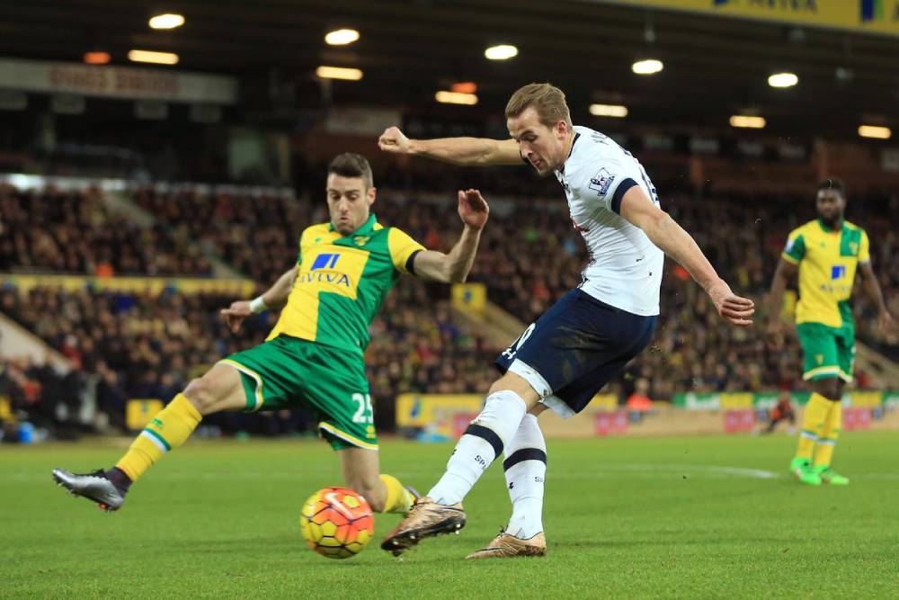 Soi kèo bóng đá Tottenham vs Norwich City – Ngoại hạng Anh – 23/01/2020