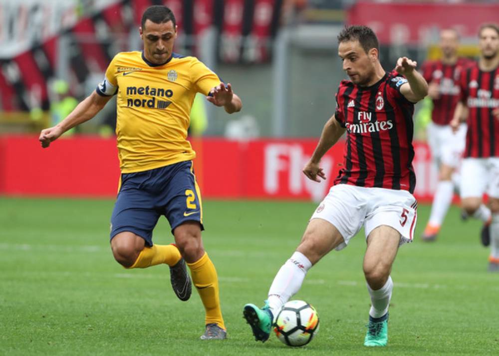 Soi kèo bóng đá AC Milan vs Hellas Verona – VĐQG Italia – 02/02/2020