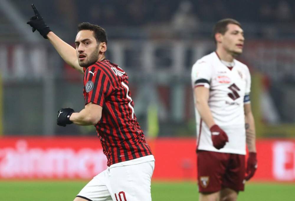 Soi kèo bóng đá AC Milan vs Torino – VĐQG Italia – 18/02/2020