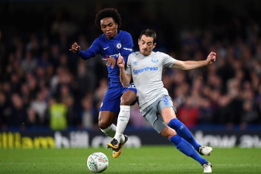 Soi kèo bóng đá Chelsea vs Everton – Ngoại Hạng Anh – 08/03/2020