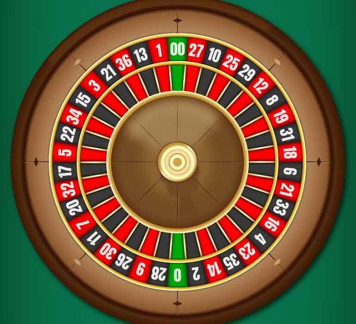 Thuật ngữ Roulette online