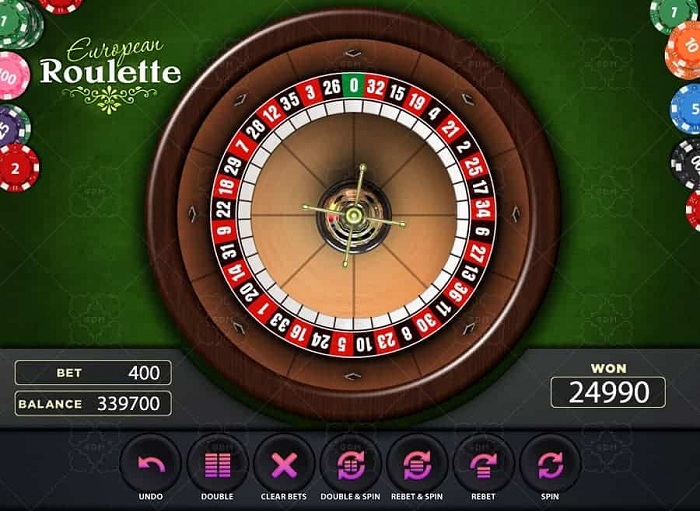 Chiến thuật chơi Roulette online