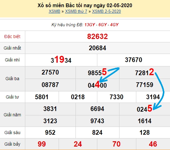 soi-cau-xsmb-03-05-2020-4