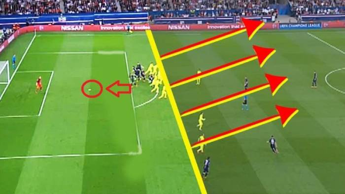 Lỗi việt vị trong bóng đá và cách các loại kèo cược Offside