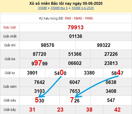 soi-cau-xsmb-06-06-2020-3