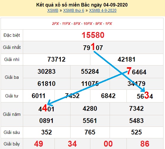 Bạch thủ loto miền bắc hôm nay 05/09/2020