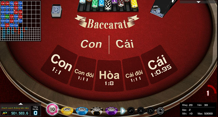 Tìm hiểu cách chơi Baccarat hiệu quả