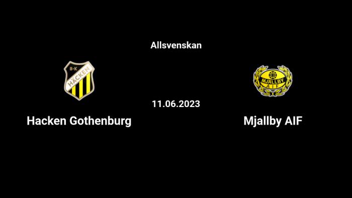 Soi kèo bóng đá BK Hacken vs Mjallby – VĐQG Thụy Điển - 11/06/2023