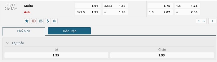 Bảng tỷ lệ kèo Malta vs Anh diễn ra lúc 01h45 ngày 17/06/2023 Vòng loại Euro
