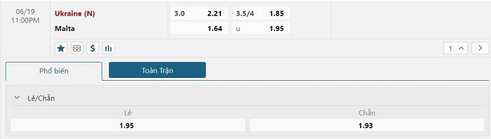 Bảng tỷ lệ kèo Ukraine vs Malta diễn ra lúc 23h00 ngày 19/06/2023 Vòng loại Euro