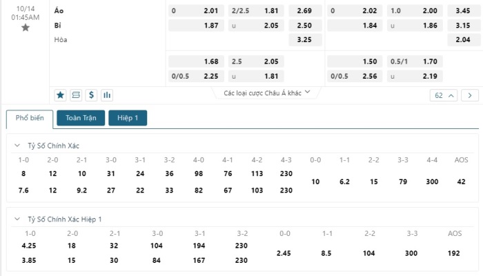 Bảng tỷ lệ kèo Áo vs Bỉ diễn ra lúc 01h45 ngày 14/10/2023 Vòng loại Euro 2024