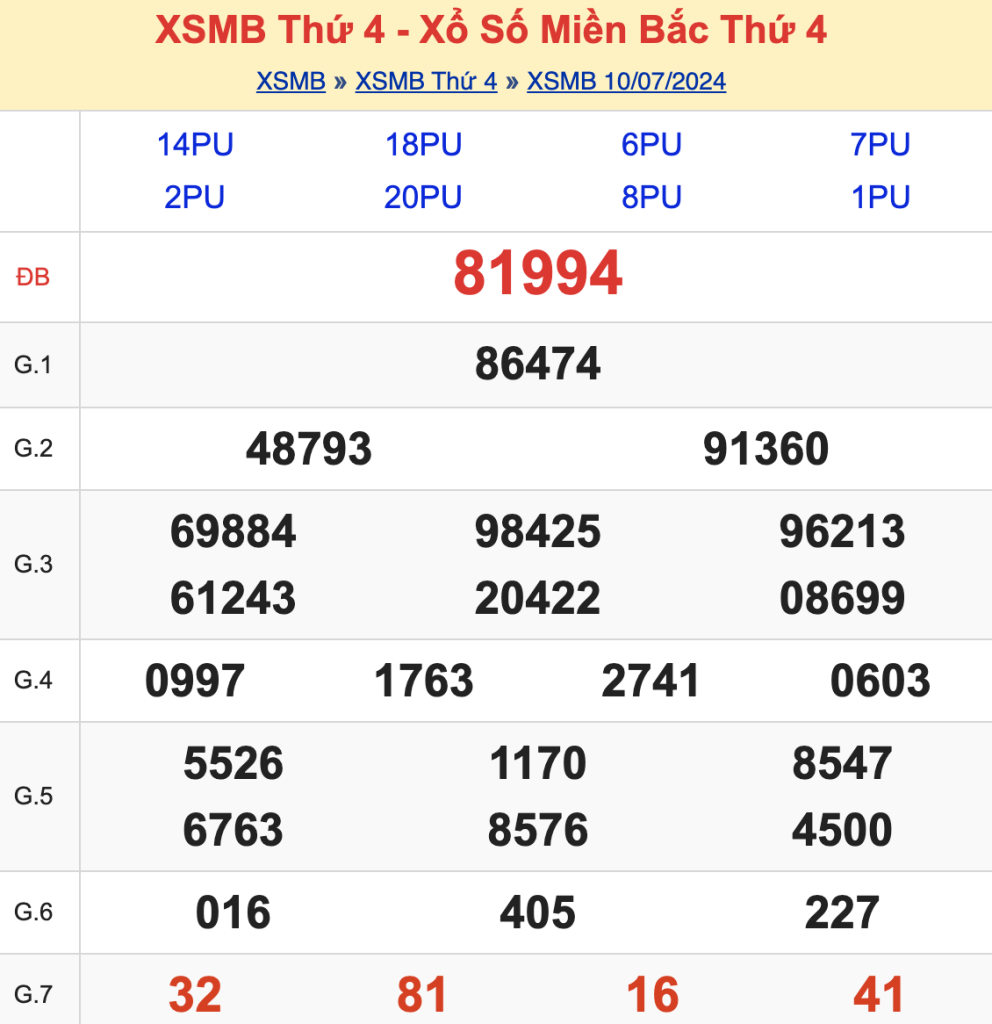 Bạch thủ loto miền bắc hôm nay 11/07/2024