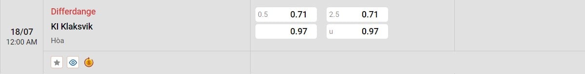 Soi kèo - Nhận định FC Differdange 03 vs KI Klaksvik