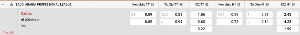 Bảng kèo Damac vs Al Akhdoud